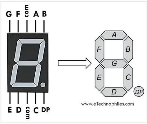 7-segment display pinout|7 segment display datasheet 10 pin.